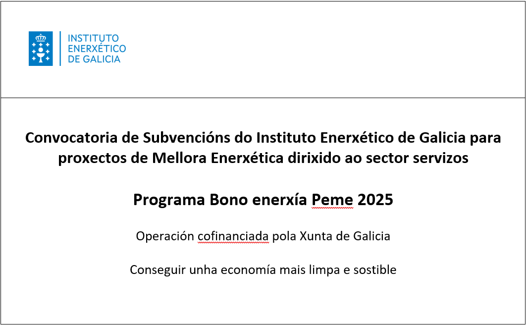 MABESOA ENERXIA PEME 2025